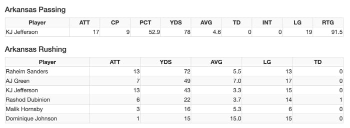 Screenshot 2023-07-28 at 4.21.43 PM